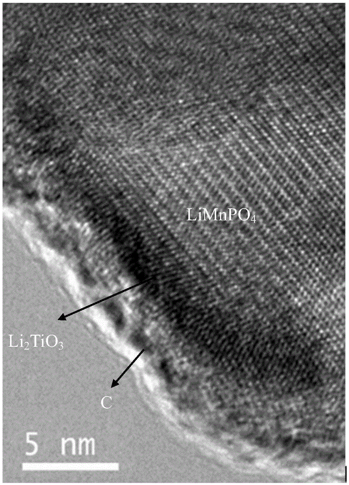 Method for modifying nanometer LiMnPO4/C cathode material coated with lithium ion conductor