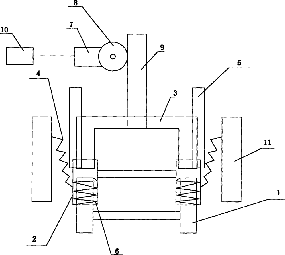 Battery car supporting mechanism and application method thereof