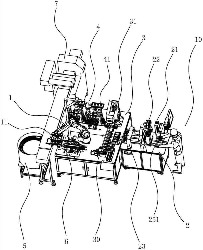 A remote control assembly line