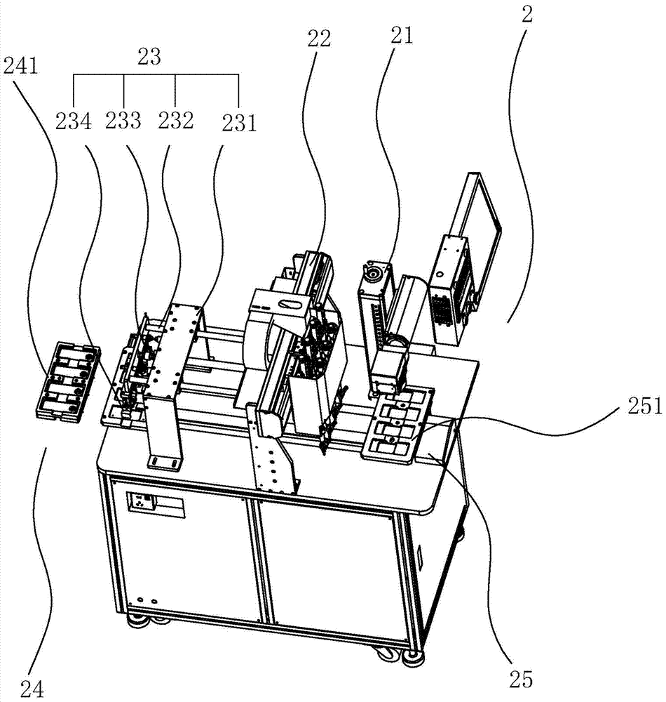 A remote control assembly line