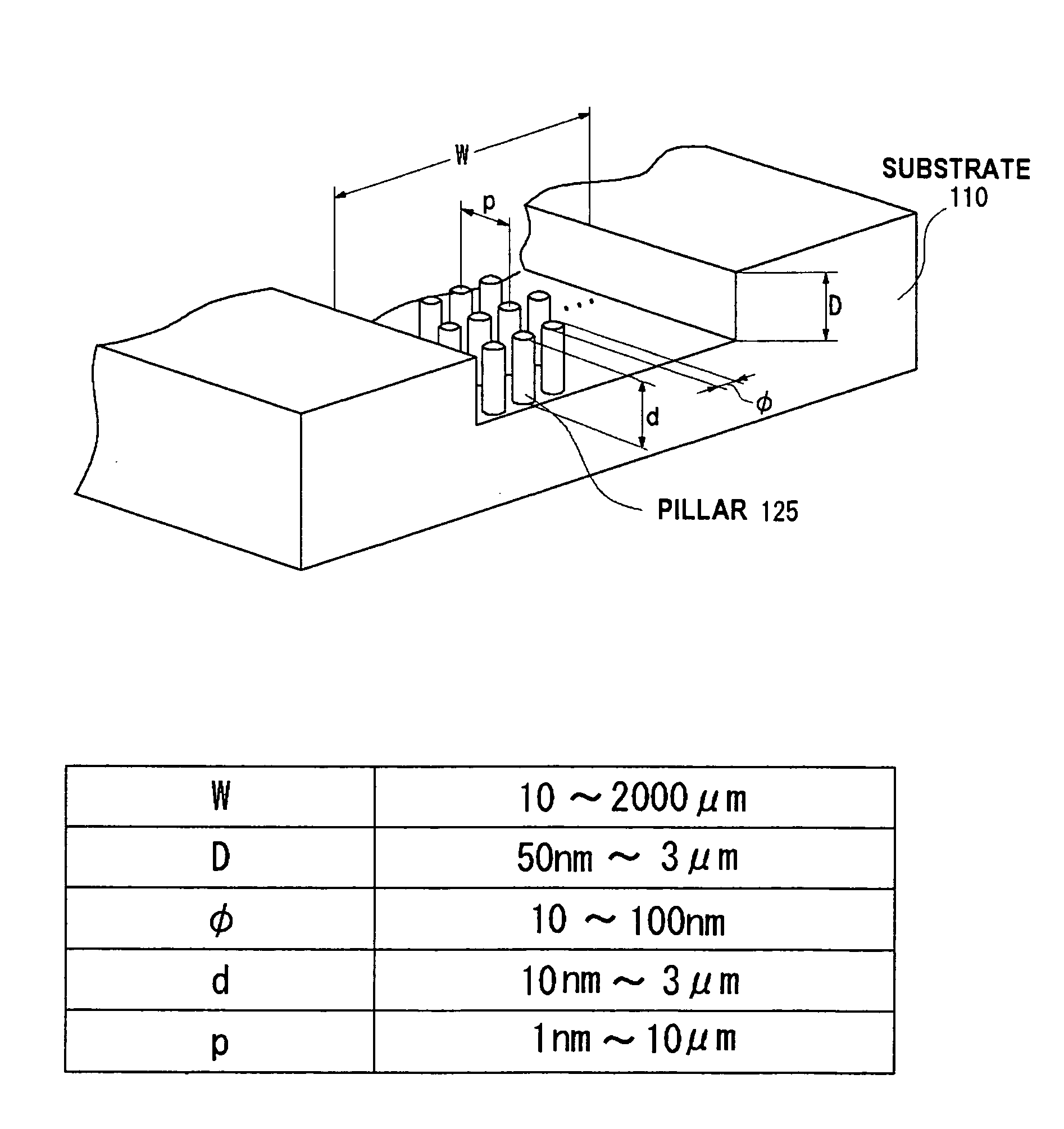 Mass spectrometric system and mass spectrometry