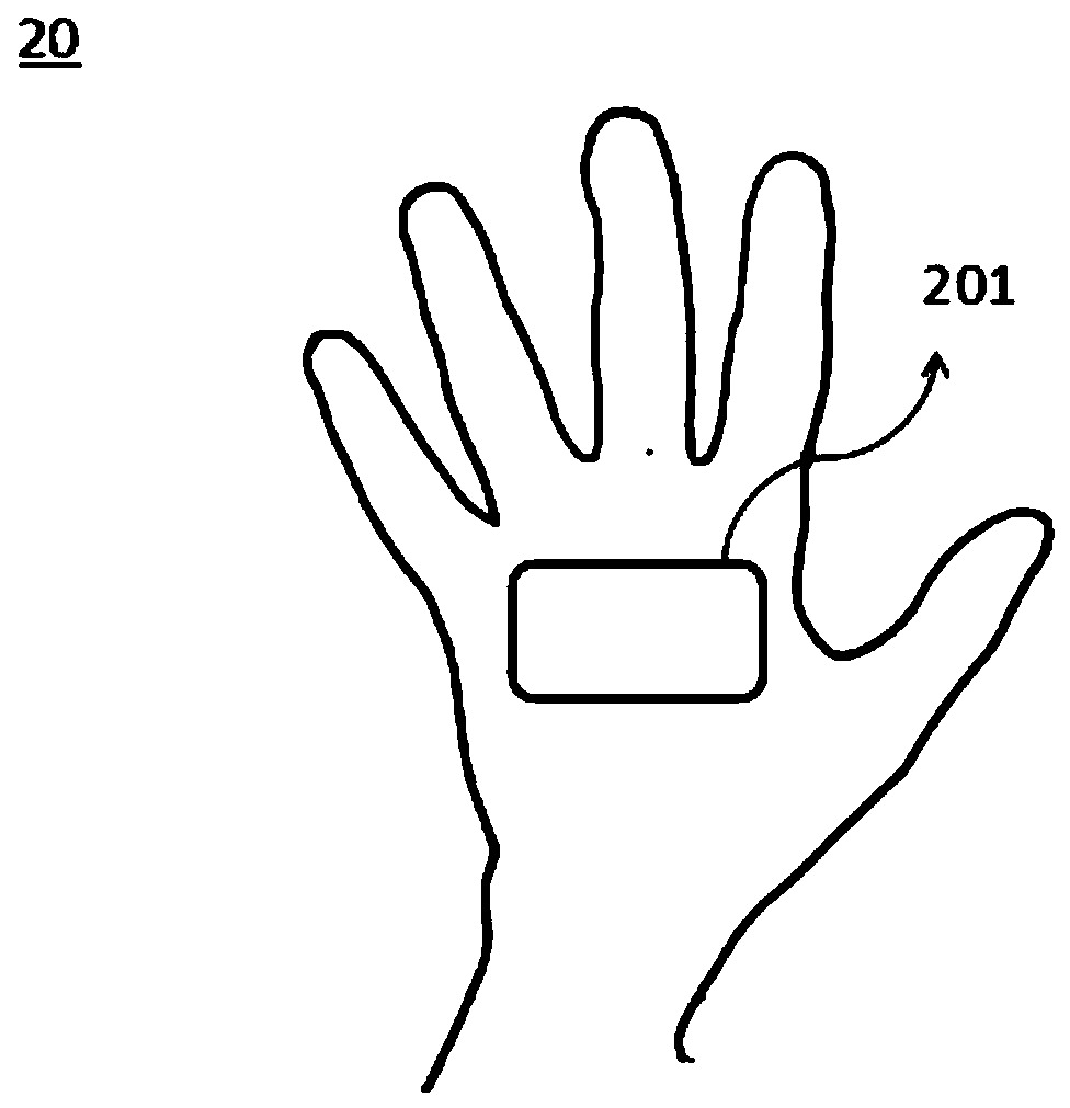 Wearable hand part infusion and blood collection simulation demonstration device