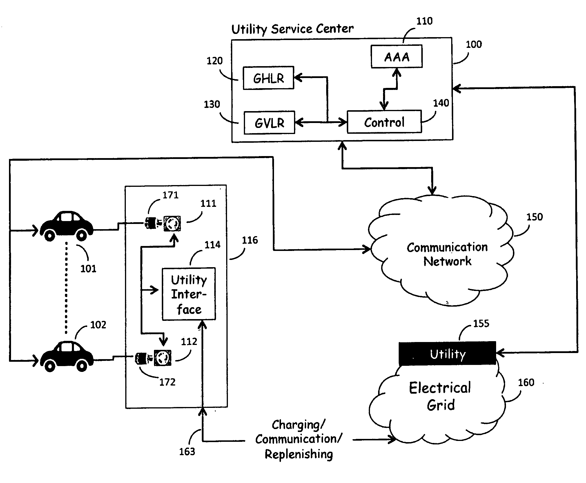 Self-identifying power source for use in recharging vehicles equipped with electrically powered propulsion systems
