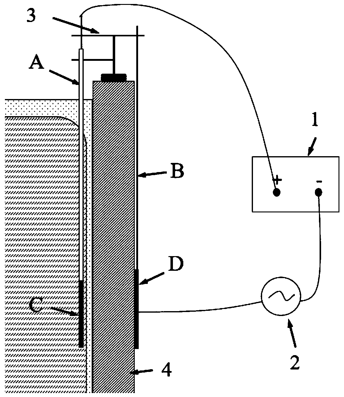 An electric pulse device and method for locally controlling the phase distribution of mold slag in the slag tunnel of a continuous casting mold