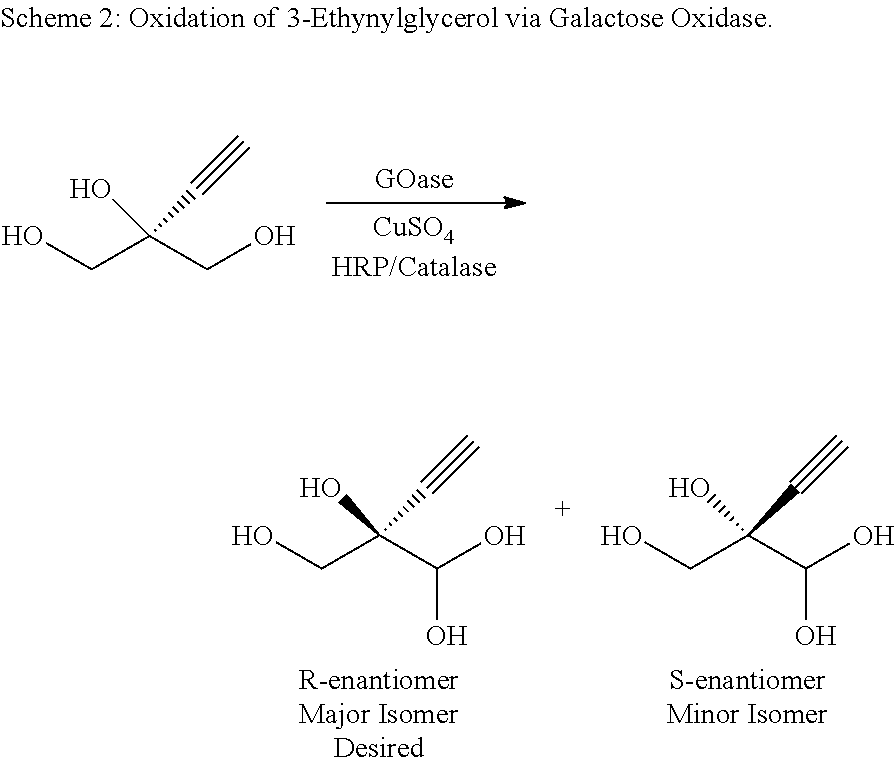 Engineered galactose oxidase variant enzymes