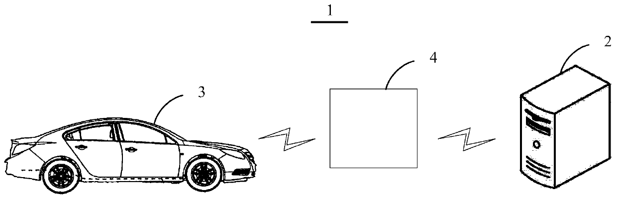 Data transmission method, apparatus and device, and storage medium