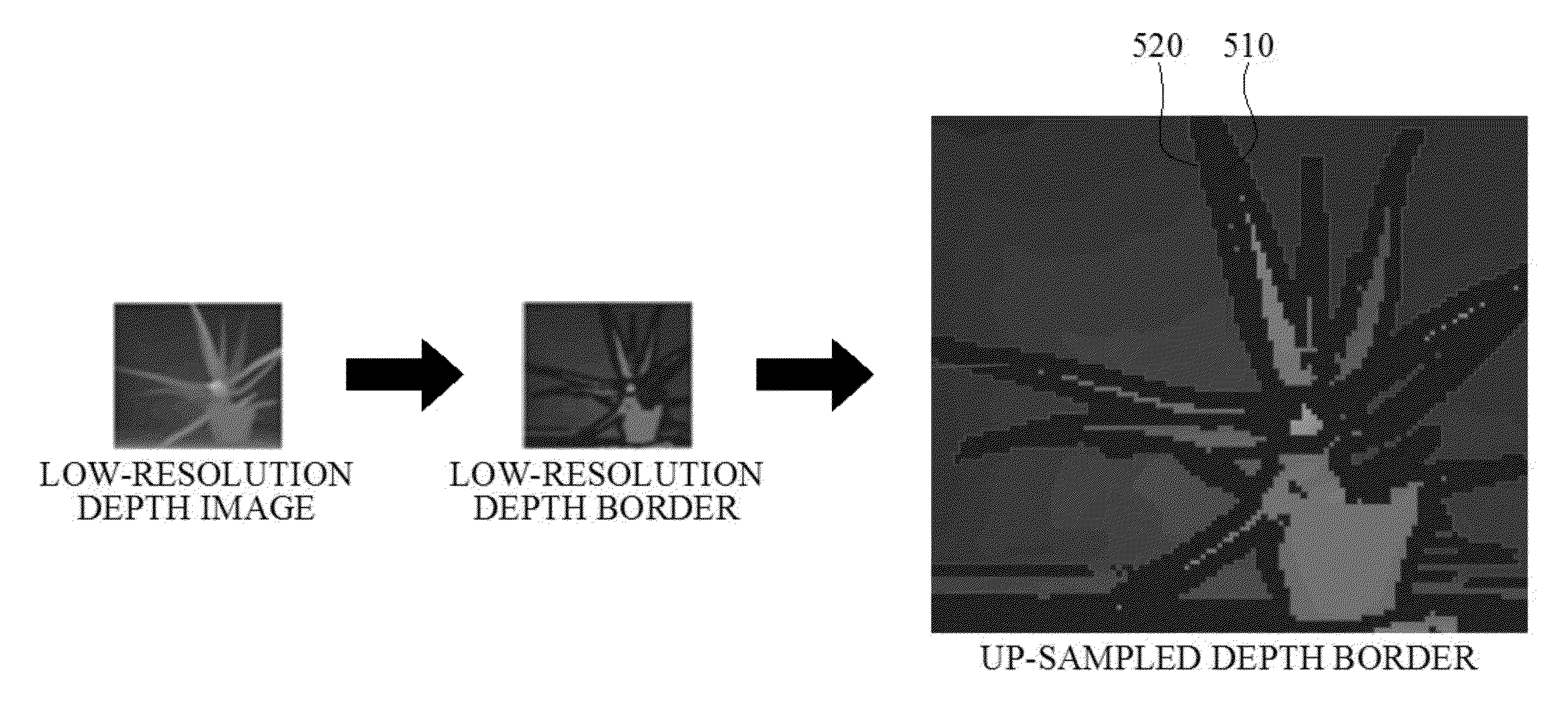 Depth image conversion apparatus and method