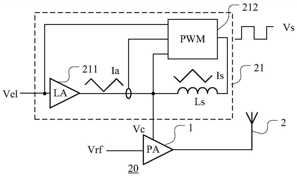 Envelope synthesis power supply and radio frequency power module with envelope synthesis power supply