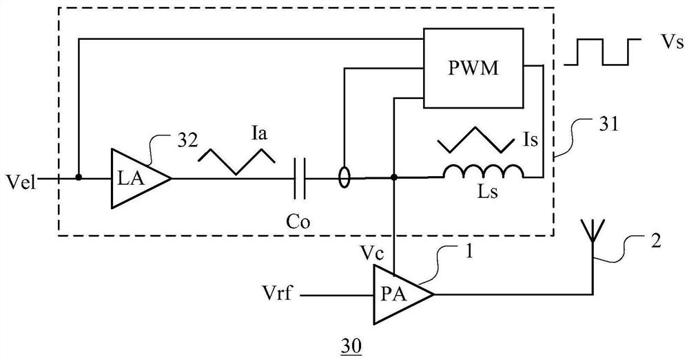 Envelope synthesis power supply and radio frequency power module with envelope synthesis power supply