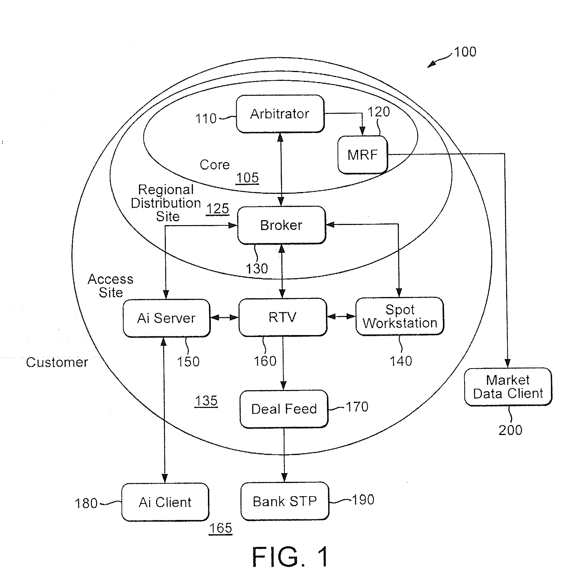 Method and apparatus for order entry in an electronic trading system