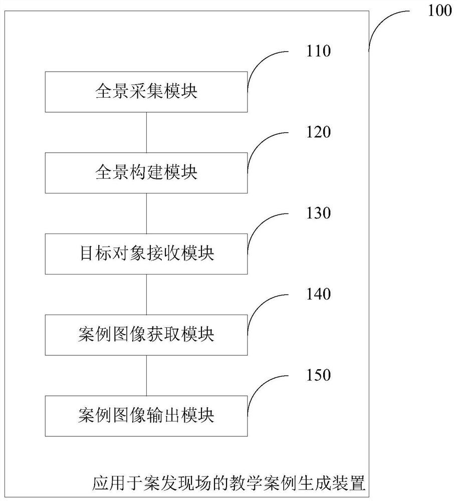 Teaching case generation method and device, computer equipment and storage medium