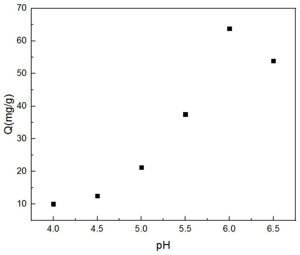 Color developing fiber, preparation method thereof and Cu (II) detection application of color developing fiber