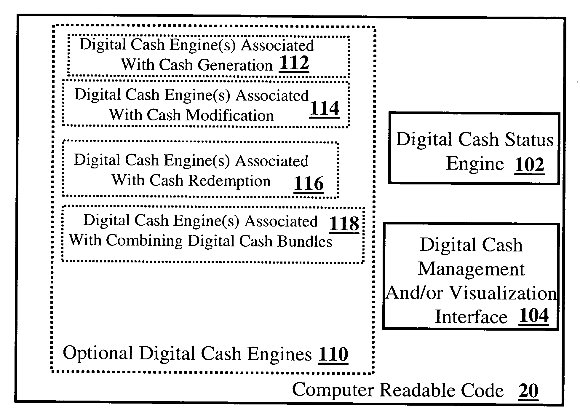 System and method and computer readable code for visualizing and managing digital cash