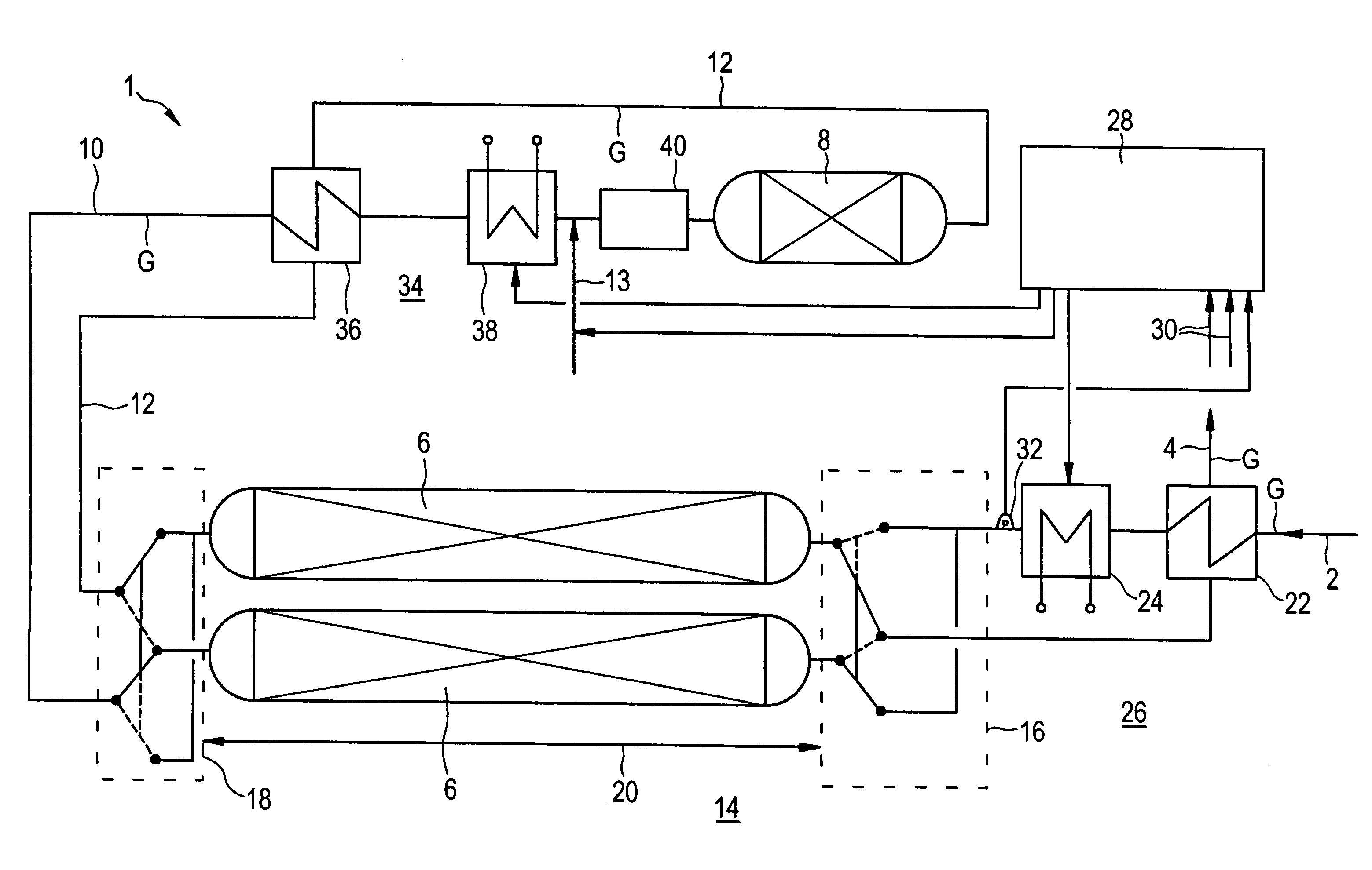 Method for treating a flow of gas and gas treatment system