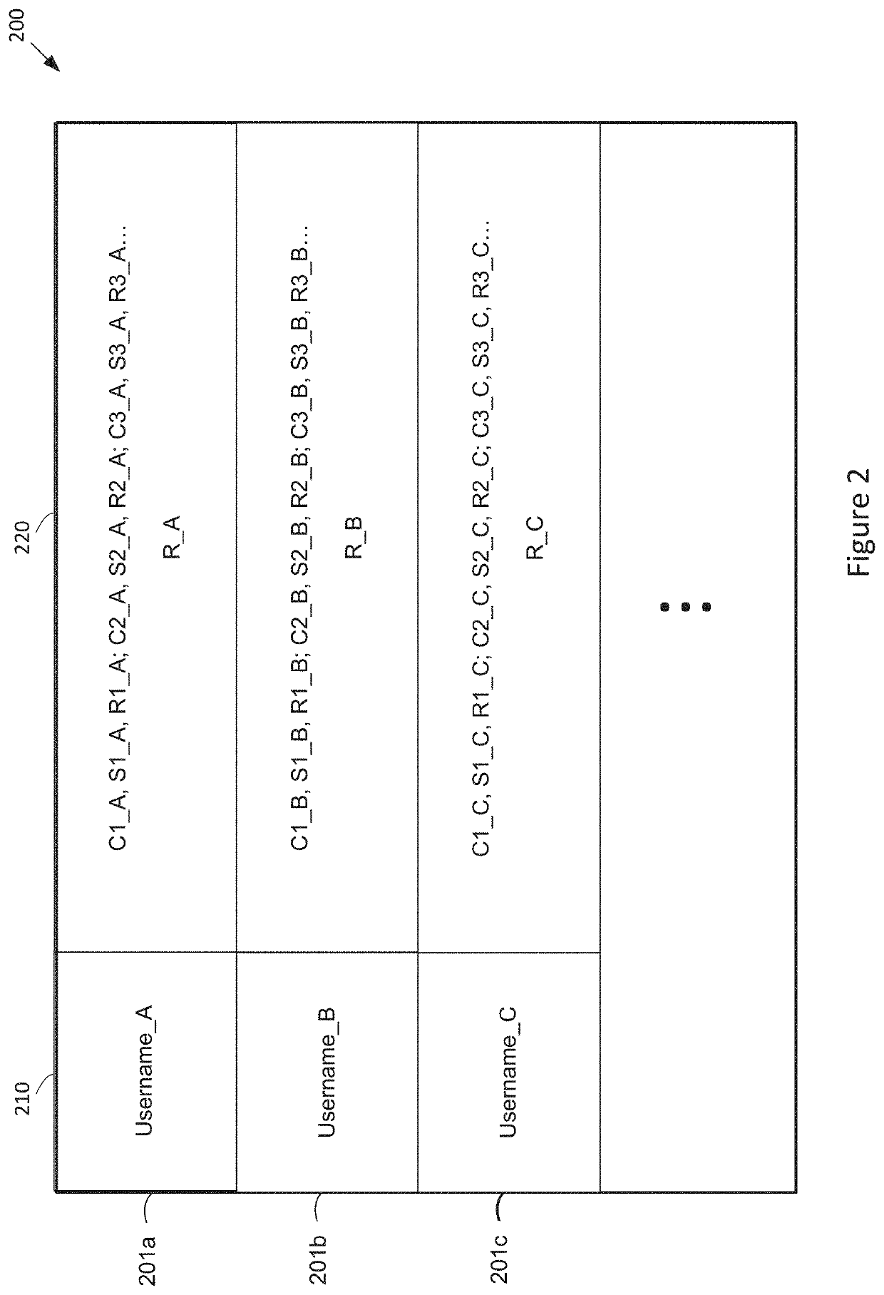 Techniques for workflow analysis and design task optimization