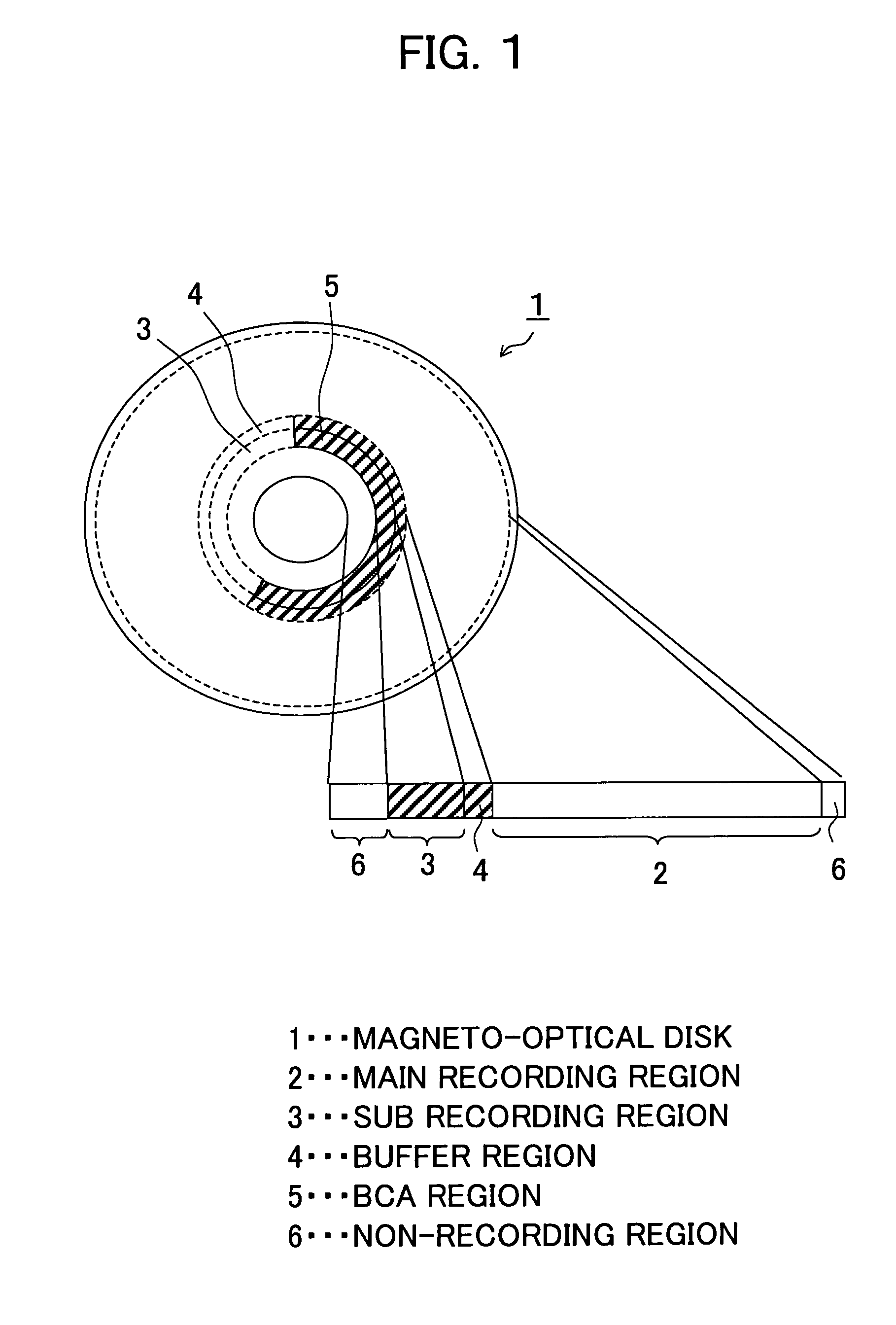 Magneto-optical disk and recording and/or reproducing method and recording and/or reproducing apparatus using the magneto-optical disk