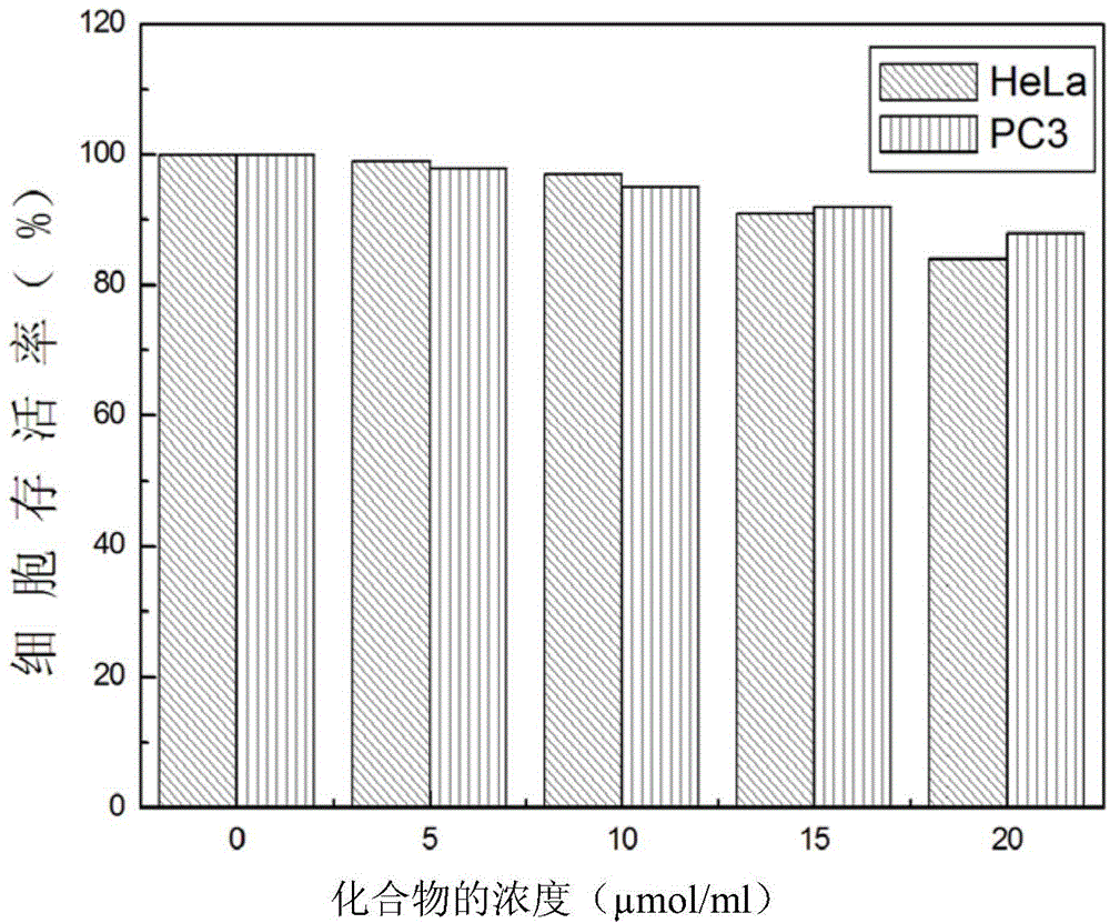 6'-hydroxyl naphthyl-2-cyanoacrylate and application thereof