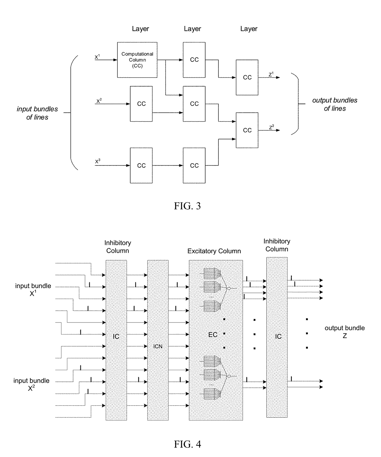 Cognitive Neural Architecture and Associated Neural Network Implementations