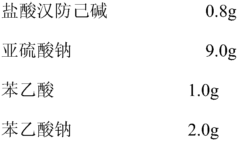 Injection medicine composition of tetrandrine