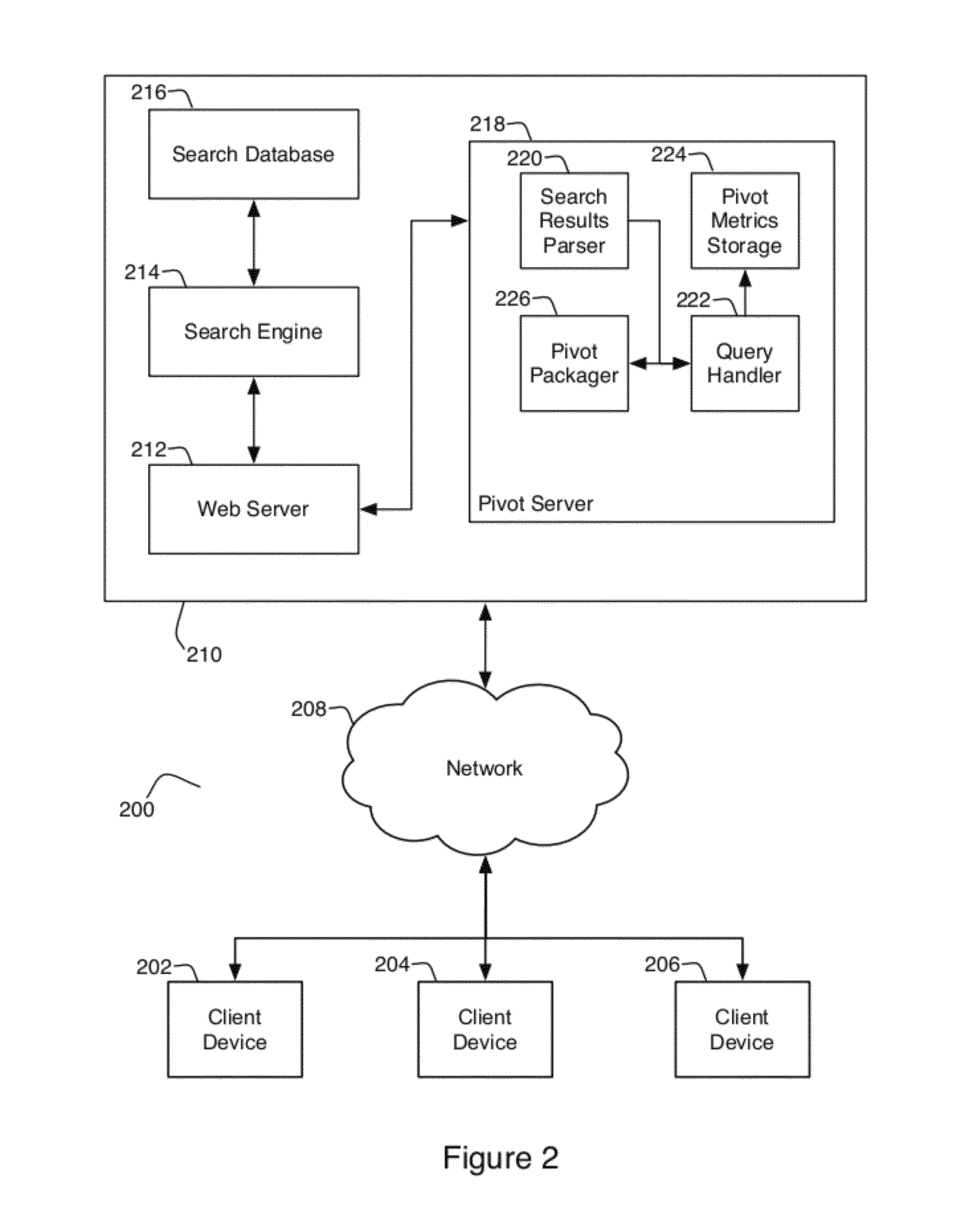 Systems and methods for providing advanced search result page content
