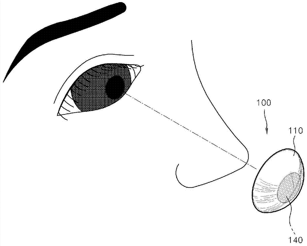 Therapeutic contact lens
