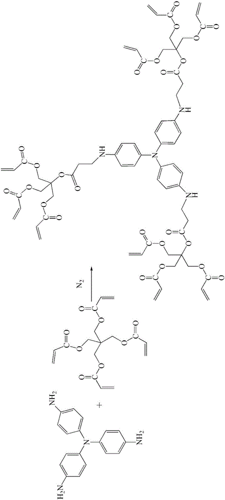 Phosphonic acid-terminated hyperbranched dendritic polymer for heavy metal treatment and preparation method for phosphonic acid-terminated hyperbranched dendritic polymer