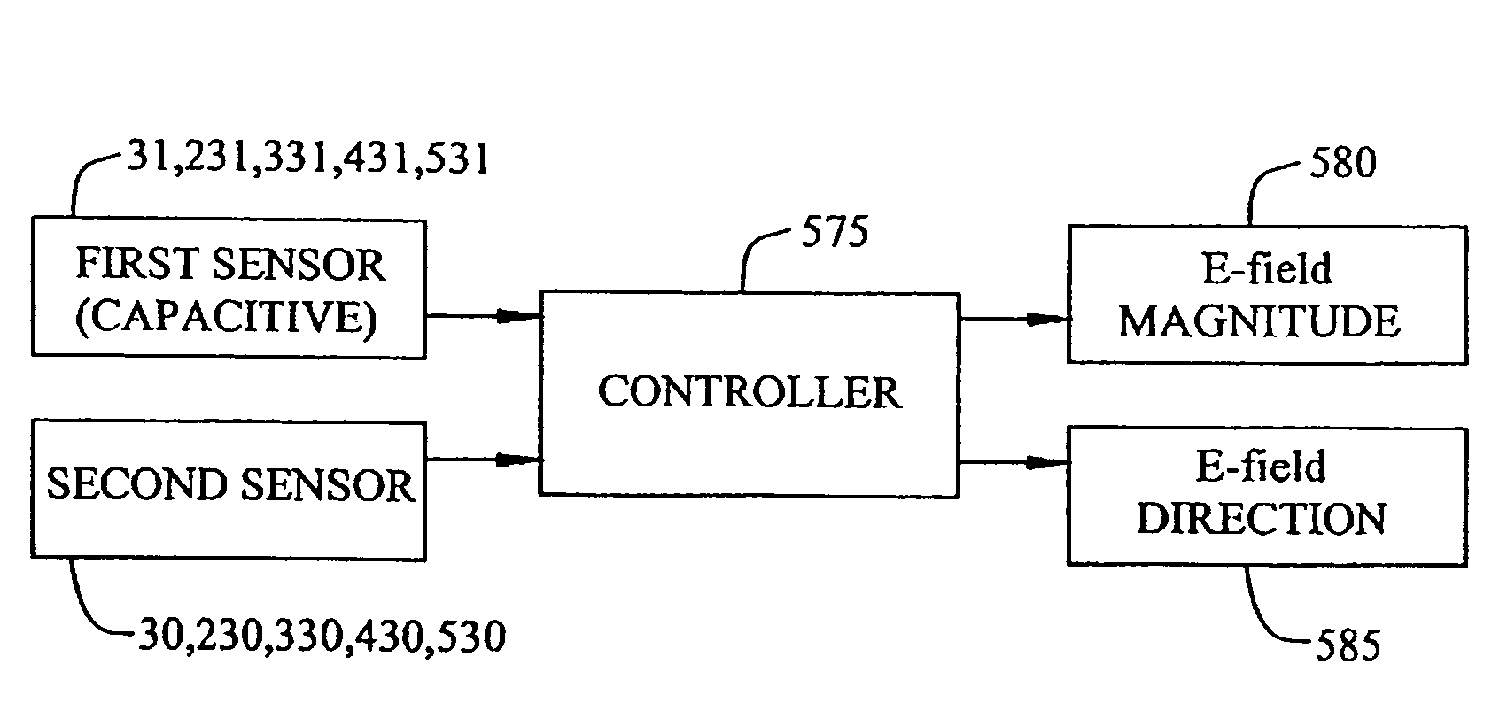 Sensor system for measurement of one or more vector components of an electric field