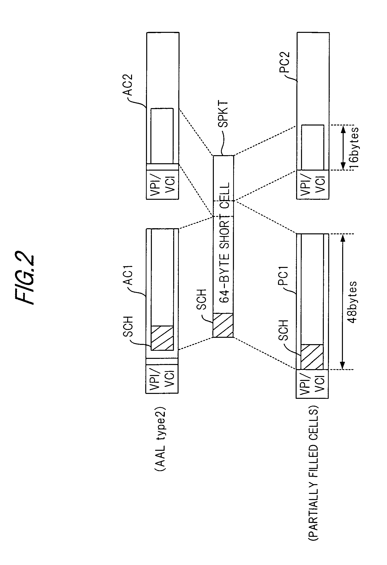 Cell processing apparatus, ATM exchange and cell discarding method