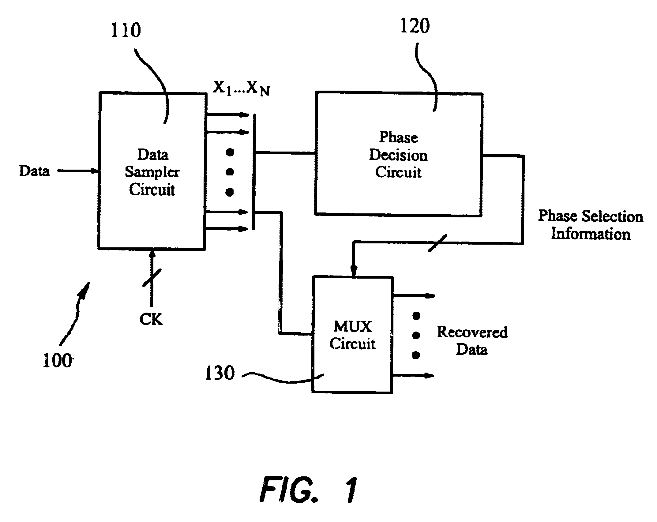 Oversampling data recovery apparatus and method