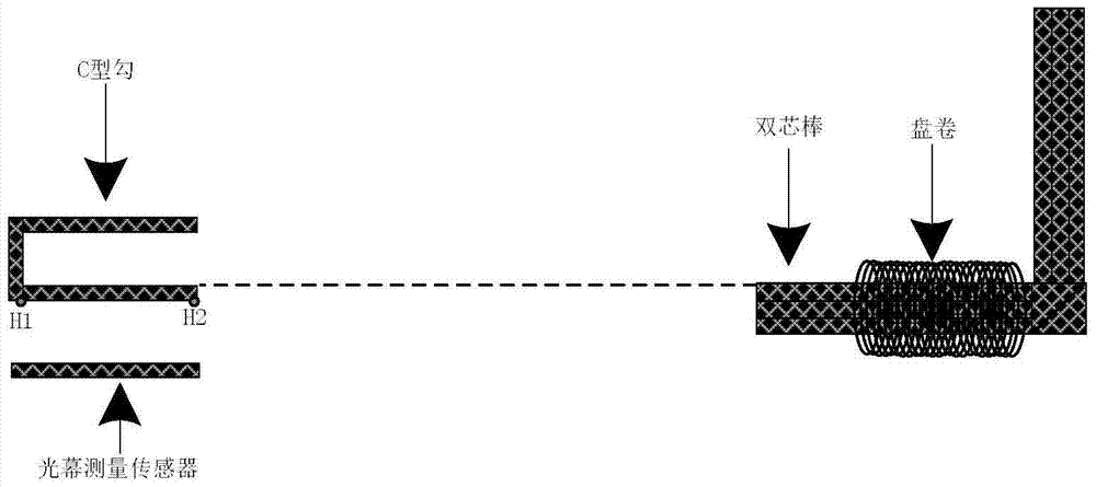 Coil unloading positioning device and method at a coil collection station