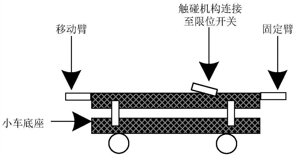 Coil unloading positioning device and method at a coil collection station