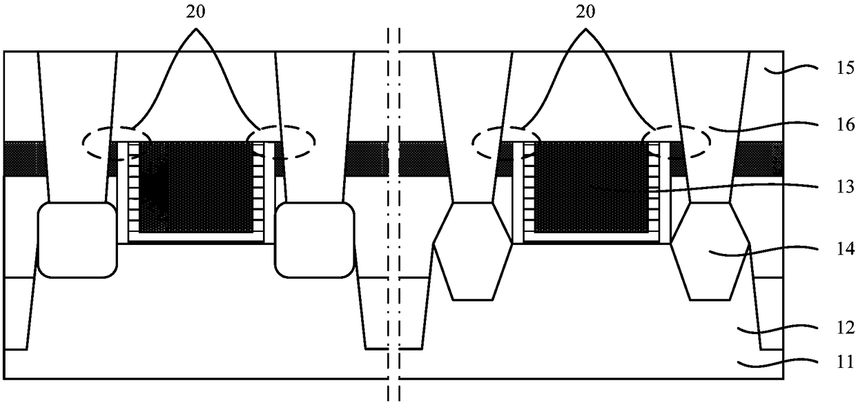 Semiconductor structure and forming method thereof