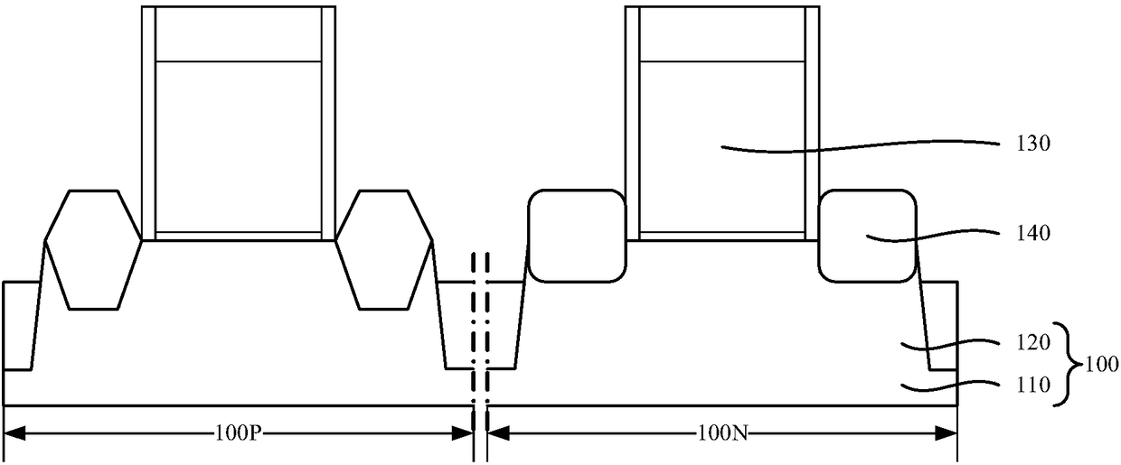 Semiconductor structure and forming method thereof