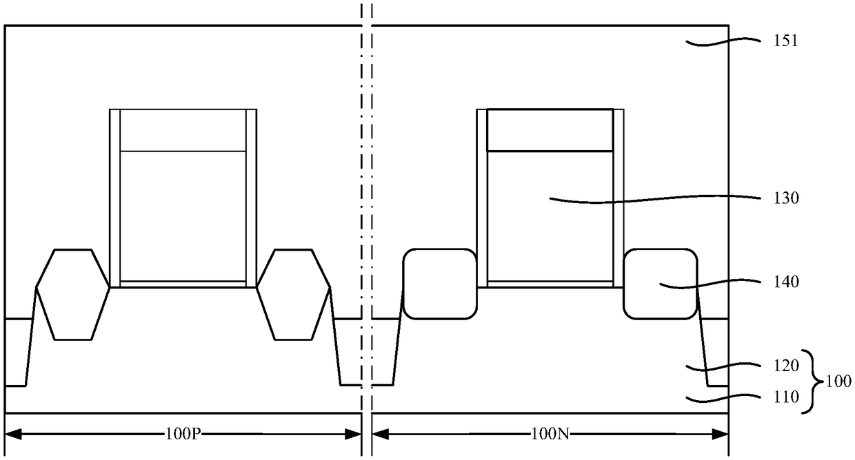 Semiconductor structure and forming method thereof