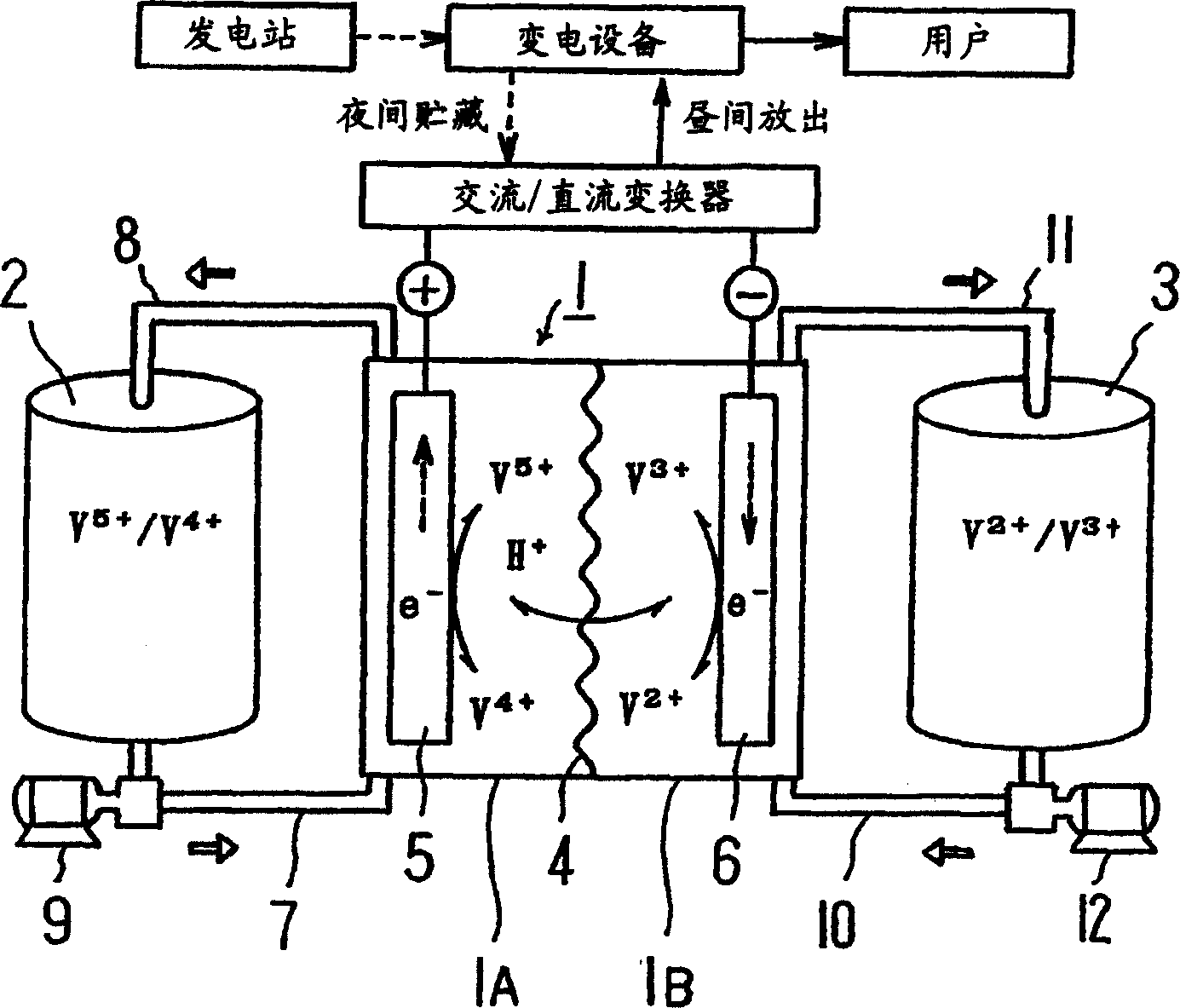 Redox-flow cell electrolyte and redox-flow cell