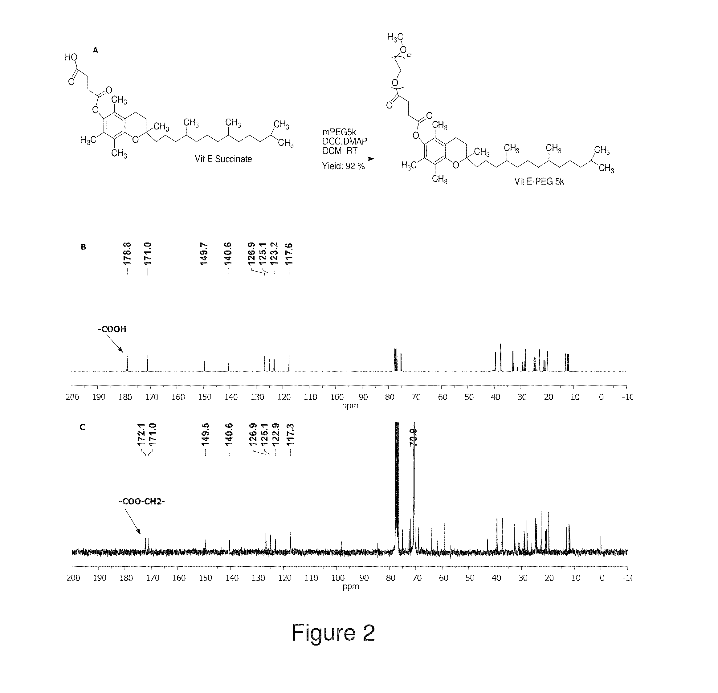 Compositions and methods relating to reduced mucoadhesion