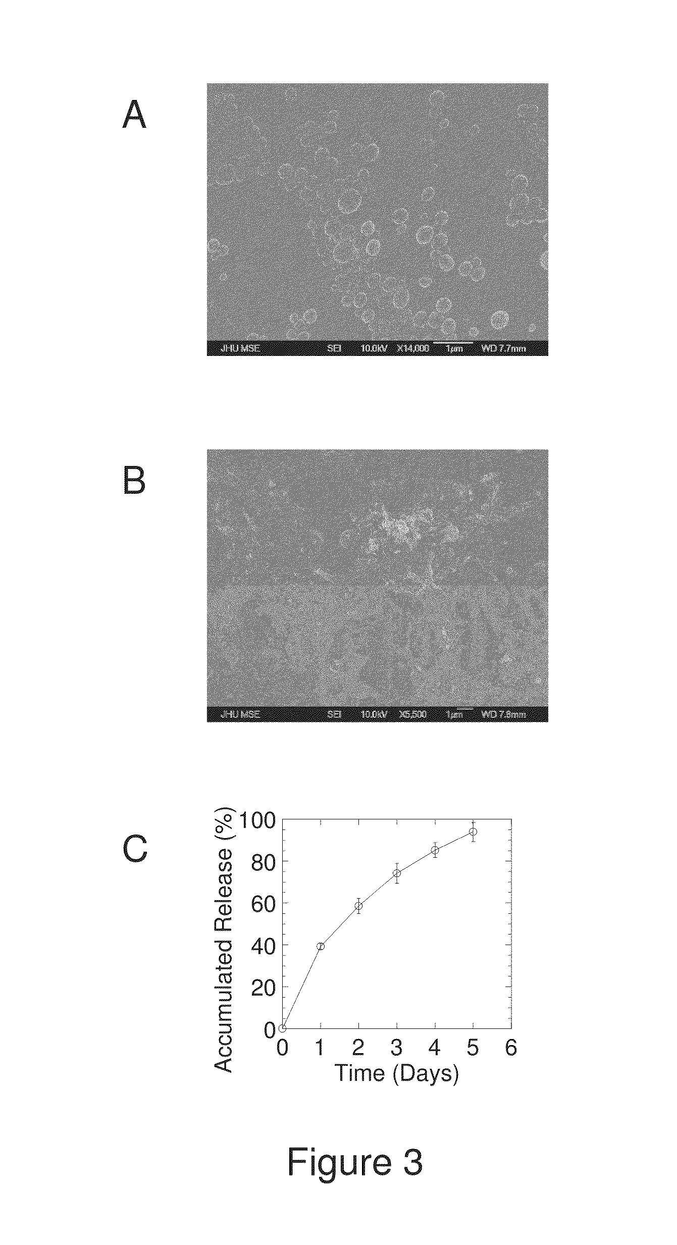 Compositions and methods relating to reduced mucoadhesion