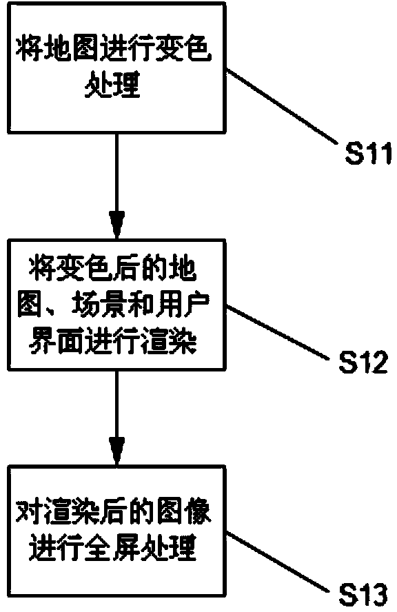 2D game weather effect processing method and processing device thereof
