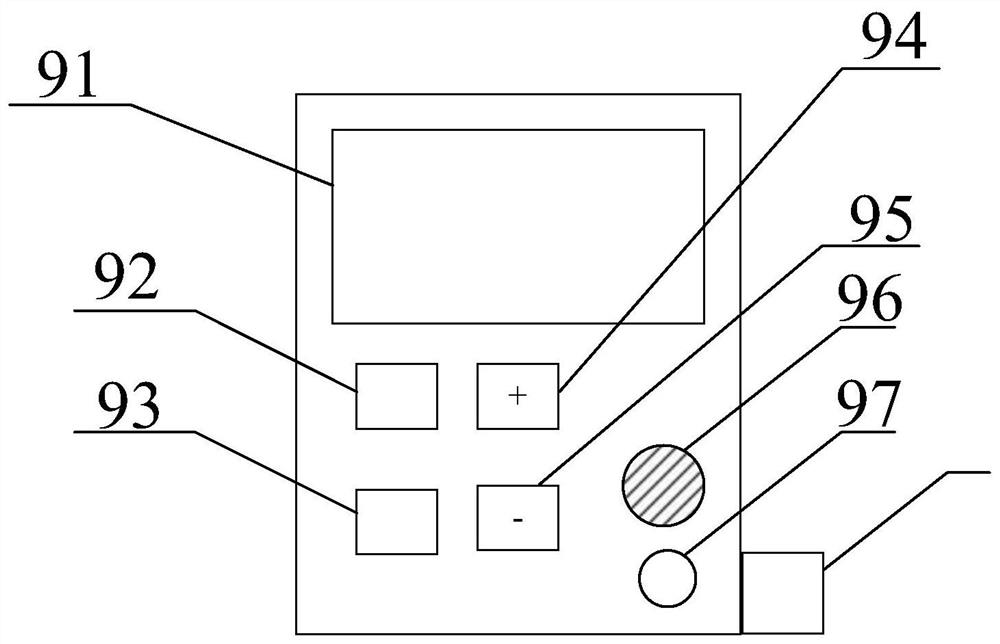 Novel multifunctional rehabilitation nursing device