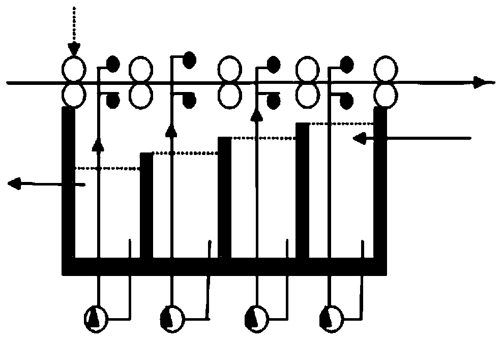 Method for eliminating shutdown scale in cold-rolling pickling process section