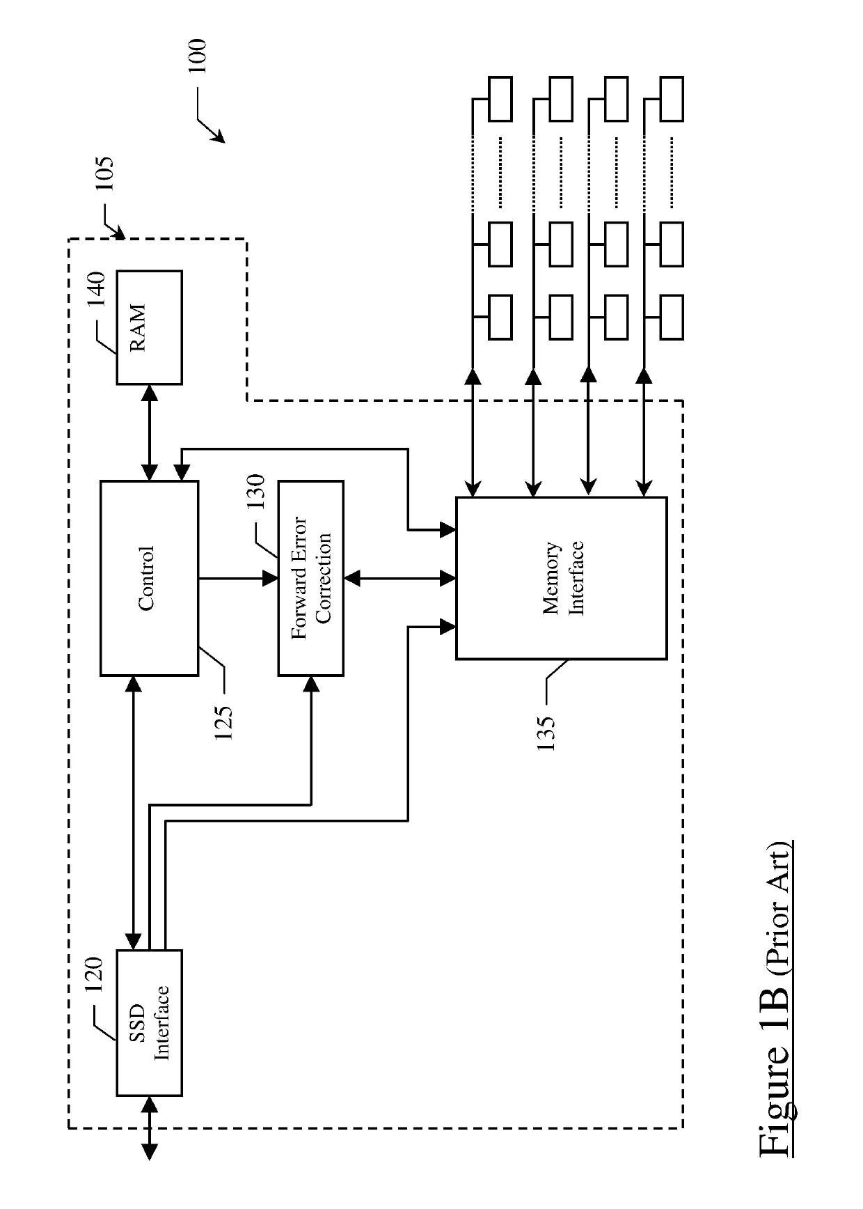 Method for decoding bits in a solid state drive, and related solid state drive