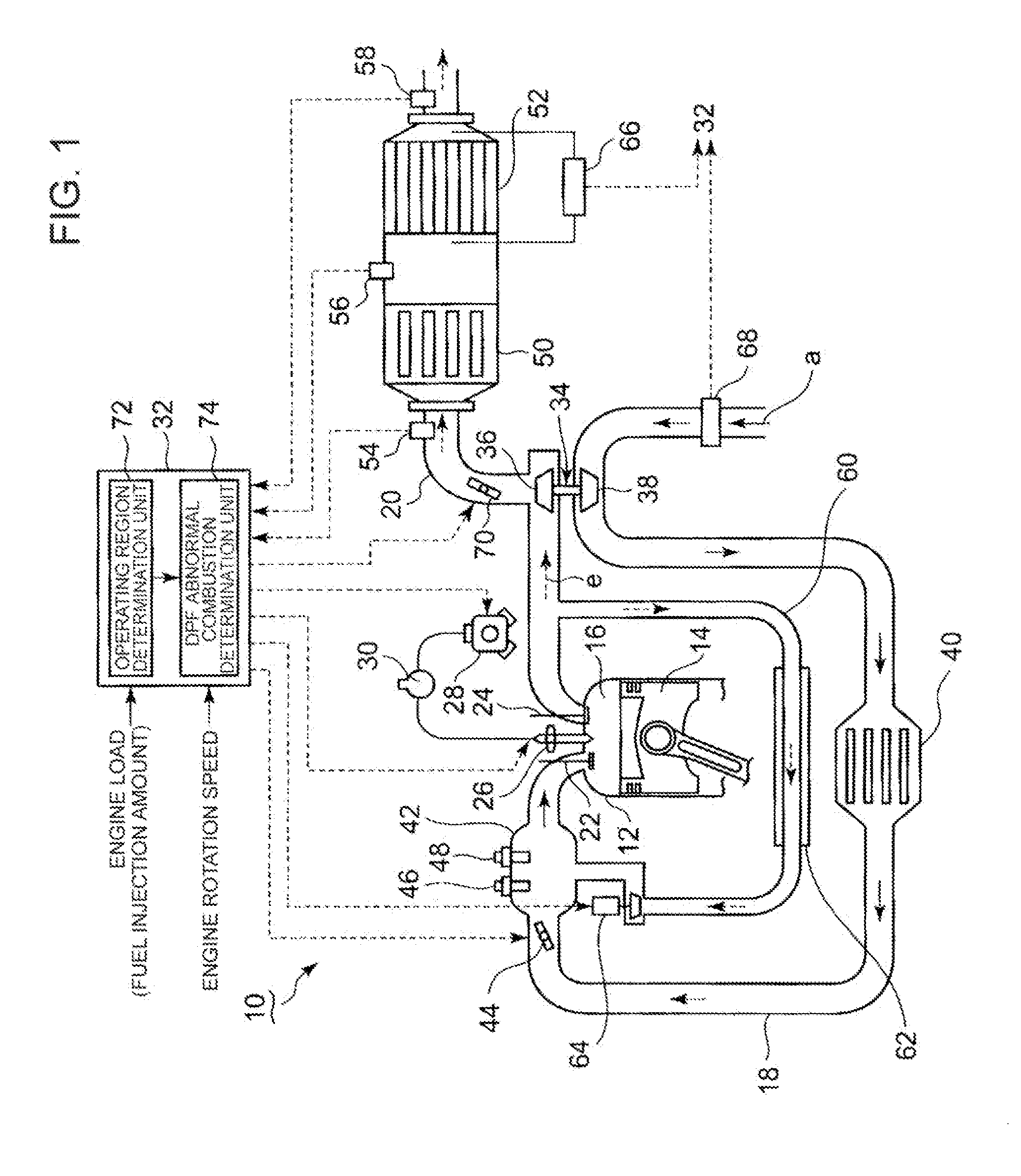 Aftertreatment system and control strategy for internal combustion engine