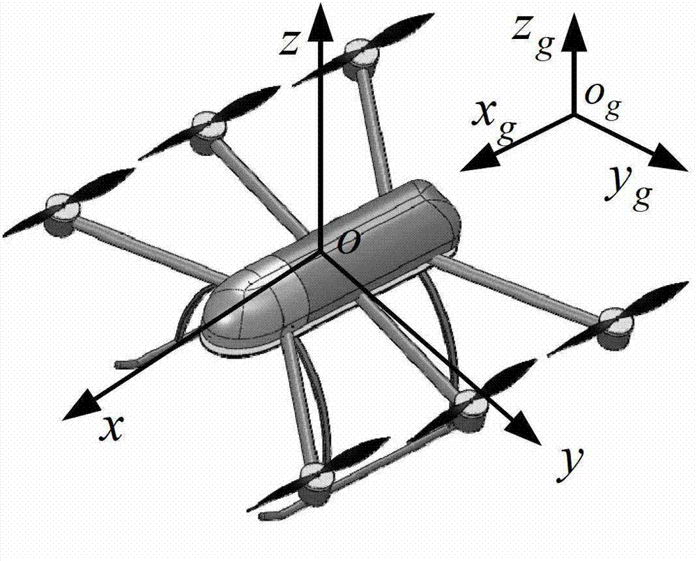 Trajectory tracking controlling method of six-rotor-wing air vehicle