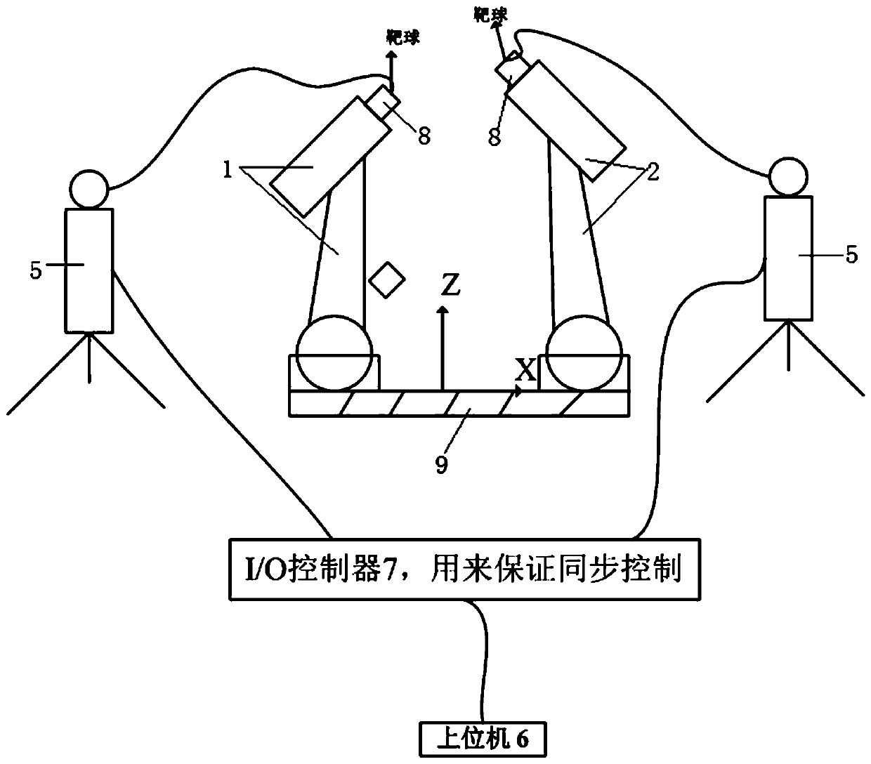 Double-arm robot performance measuring method based on multiple laser trackers