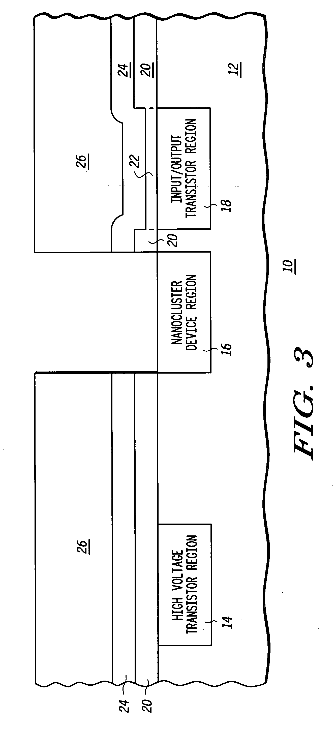 Method of forming an integrated circuit having nanocluster devices and non-nanocluster devices