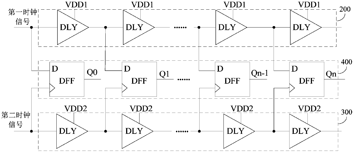 Time-to-digit conversion device and digital phase-locked loop