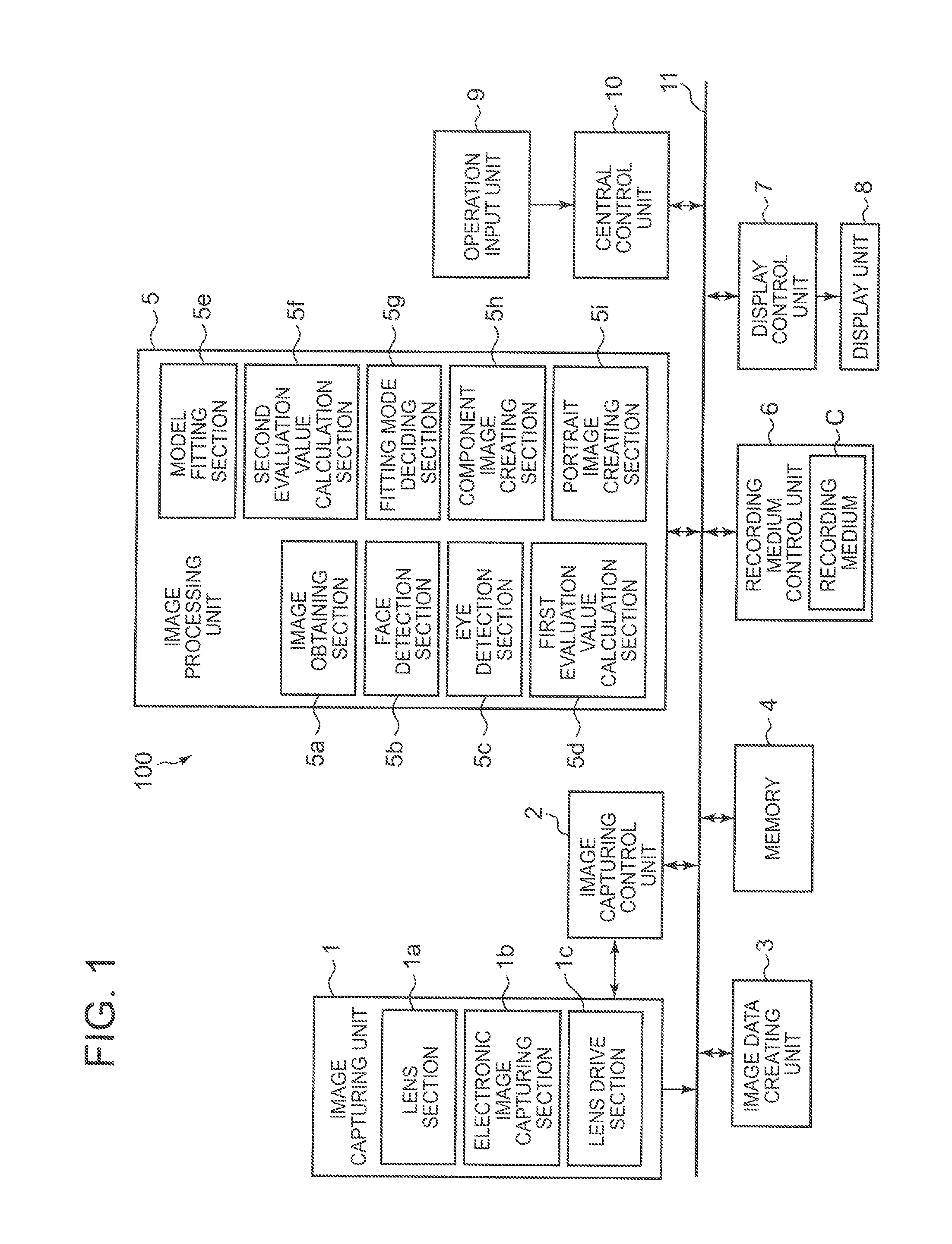 Face component extraction apparatus, face component extraction method and recording medium in which program for face component extraction method is stored
