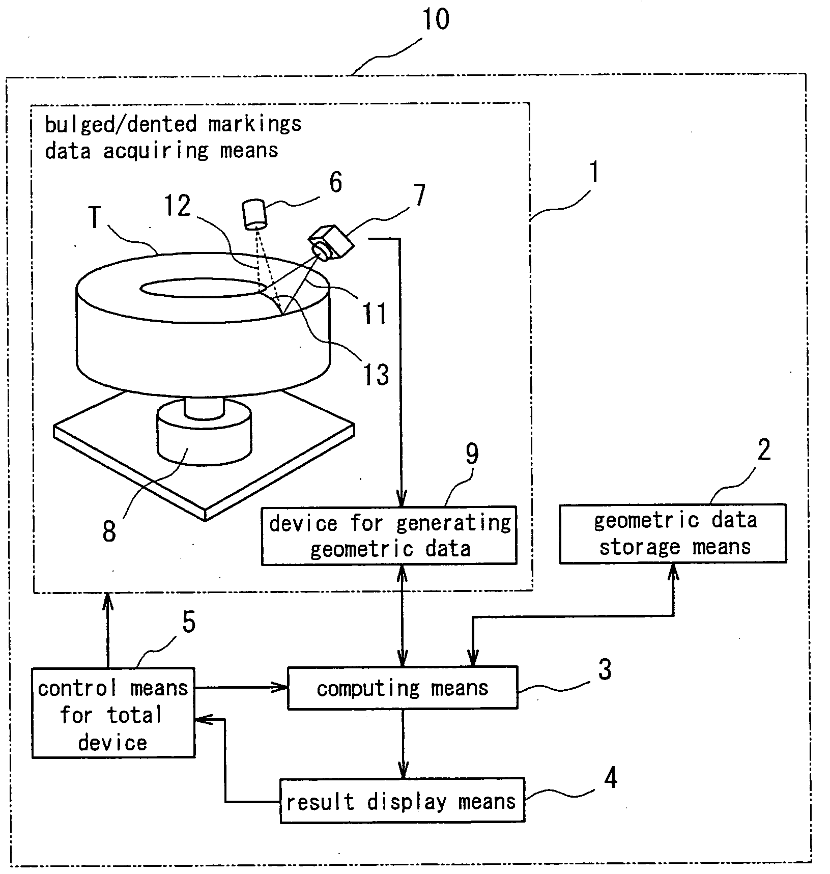 Device and method for generating reference geometric data for tire inspection