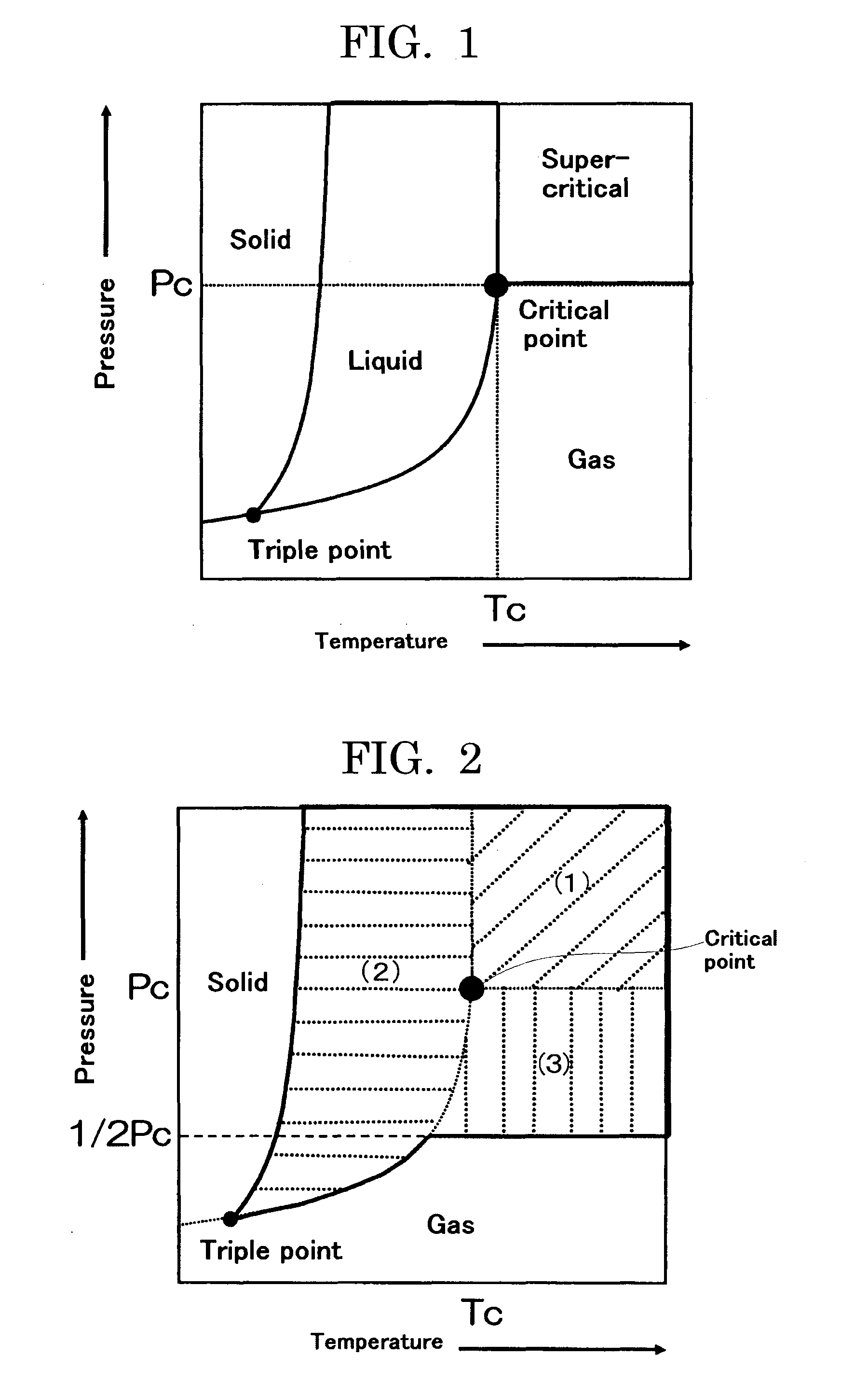 Method for producing polymer