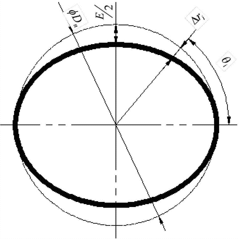 Piston outer circle modeling method